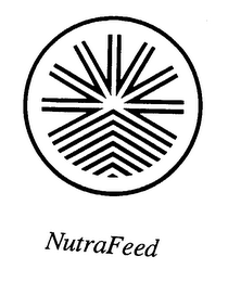 NUTRAFEED logo