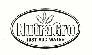 NUTRAGRO JUST ADD WATER logo