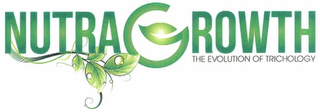 NUTRAGROWTH THE EVOLUTION OF TRICHOLOGY logo