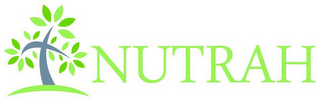 NUTRAH logo