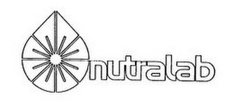 NUTRALAB logo