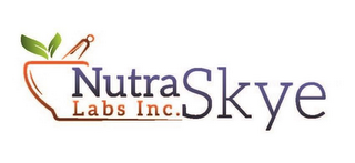 NUTRASKYE LABS INC. logo