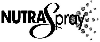 NUTRASPRAY logo