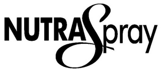NUTRASPRAY logo