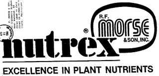 NUTREX EXCELLENCE IN PLANT NUTRIENTS logo