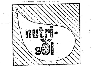 NUTRI-SOL logo
