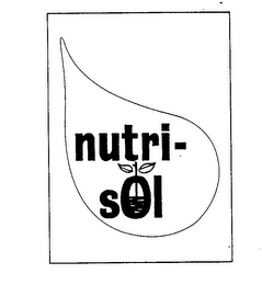NUTRI-SOL logo