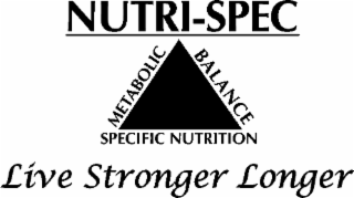 NUTRI-SPEC METABOLIC BALANCE SPECIFIC NUTRITION LIVE STRONGER LONGER logo