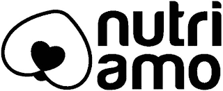 NUTRIAMO logo