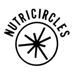 NUTRICIRCLES logo