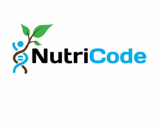 NUTRICODE logo
