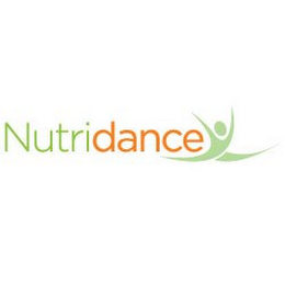 NUTRIDANCE logo