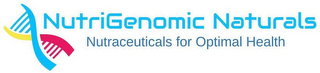 NUTRIGENOMIC NATURALS NUTRACEUTICALS FOR OPTIMAL HEALTH logo