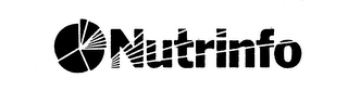 NUTRINFO logo