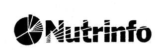 NUTRINFO logo