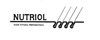 NUTRIOL HAIR FITNESS PREPARATION logo