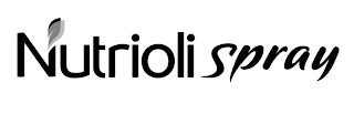 NUTRIOLI SPRAY logo