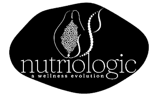 NUTRIOLOGIC A WELLNESS EVOLUTION logo