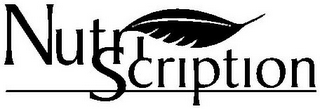 NUTRISCRIPTION logo