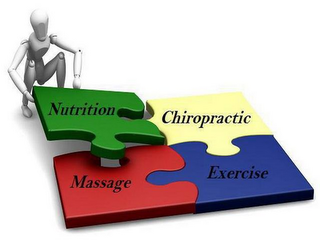 NUTRITION CHIROPRACTIC MASSAGE EXERCISE logo