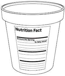 NUTRITION FACT AMOUNT PER SERVING % DAILY VALUE* logo