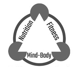 NUTRITION FITNESS MIND-BODY logo