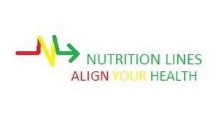 NUTRITION LINES ALIGN YOUR HEALTH logo