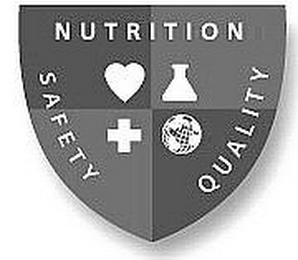 NUTRITION SAFETY QUALITY logo