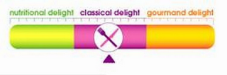 NUTRITIONAL DELIGHT CLASSICAL DELIGHT GOURMAND DELIGHT logo