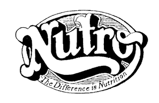 NUTRO THE DIFFERENCE IS NUTRITION logo