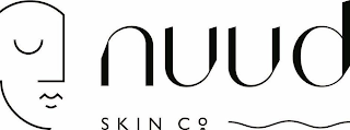 NUUD SKIN CO logo