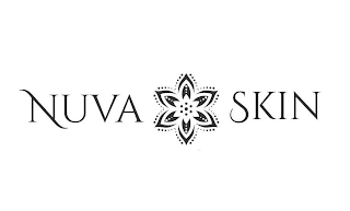 NUVA SKIN logo