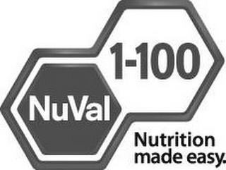 NUVAL 1-100 NUTRITION MADE EASY. logo