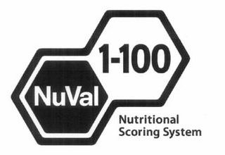 NUVAL 1-100 NUTRITIONAL SCORING SYSTEM logo