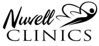 NUVELL CLINICS