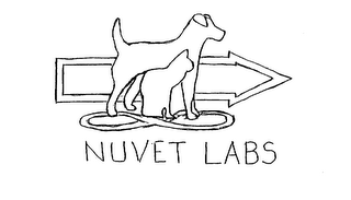 NUVET LABS logo