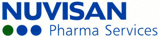 NUVISAN PHARMA SERVICES logo