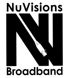 NUVISIONS BROADBAND NV logo