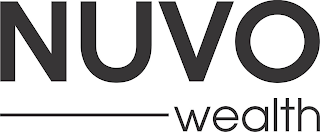 NUVO WEALTH logo
