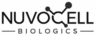 NUVOCELL BIOLOGICS logo