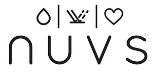 NUVS VV logo