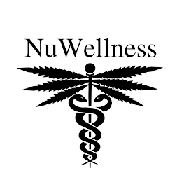 NUWELLNESS logo