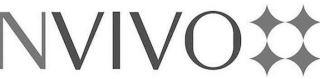NVIVO logo
