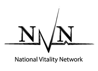 NVN NATIONAL VITALITY NETWORK logo