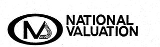 NVS NATIONAL VALUATION logo