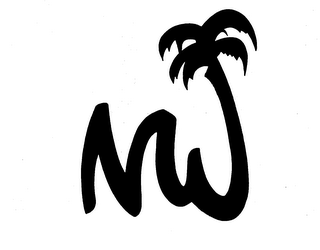 NW logo