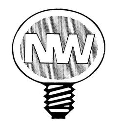 NW logo