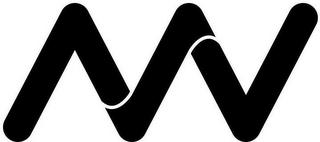 NW logo