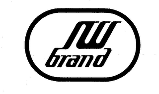 NW BRAND logo