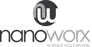 NW NANOWORX SCIENCE YOU CAN FEEL logo